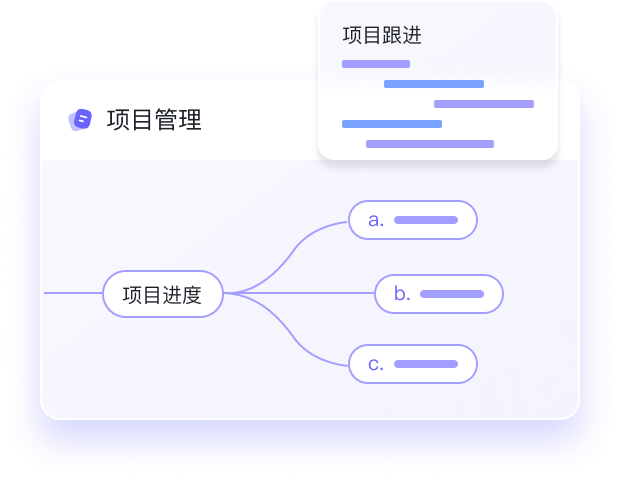 精力不够问题场景插图